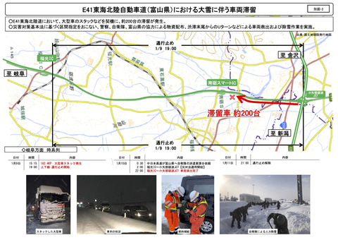 NEXCO中日本、高速道路における大雪時の対応策。北陸道・東海北陸道で