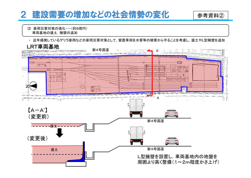 事業費増額の理由など