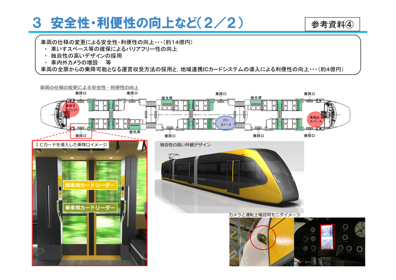 事業費増額の理由など