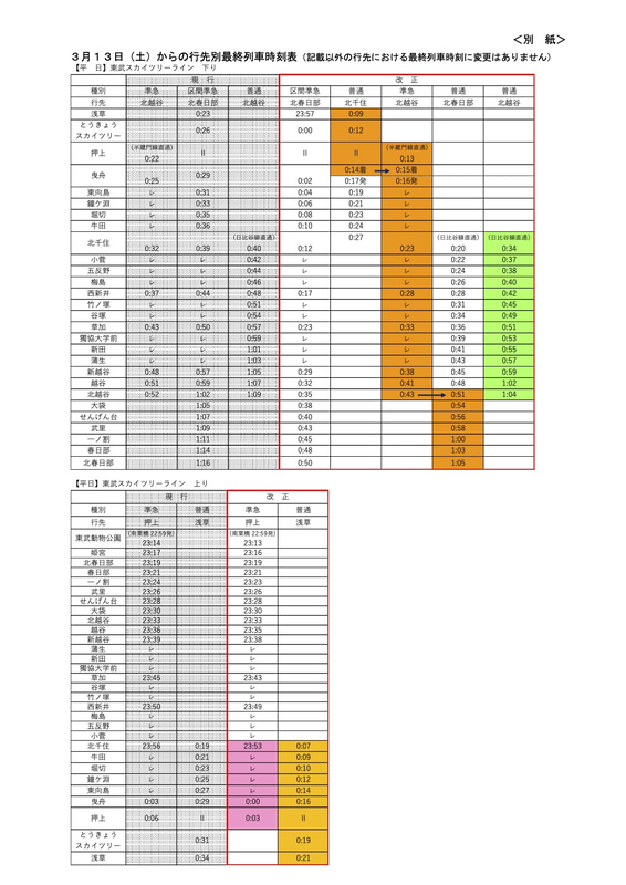 3月14日からの最終列車時刻表