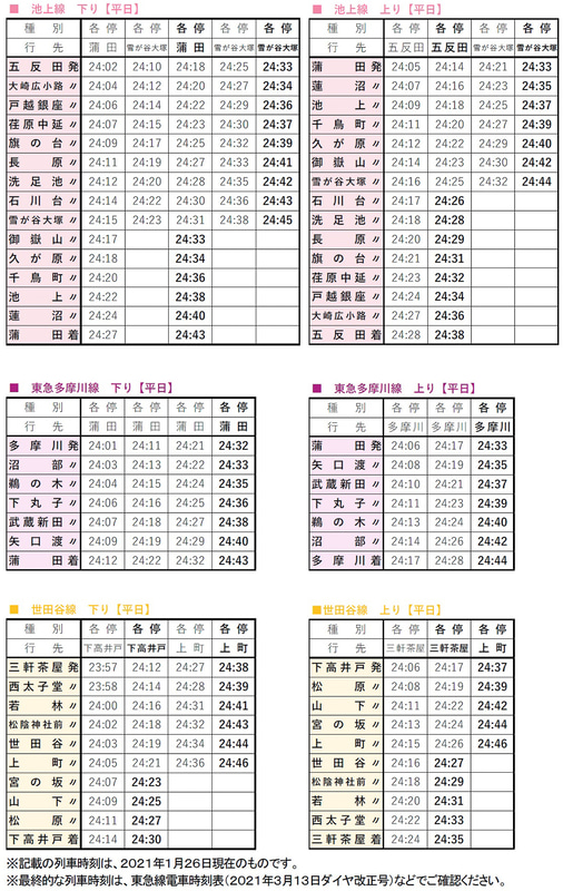 2021年3月13日からの平日ダイヤ