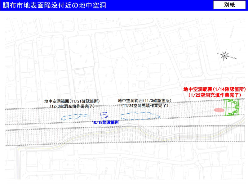1月14日に確認された地中の空洞については、充填作業が1月22日に完了している