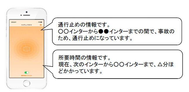 プッシュ通知イメージ