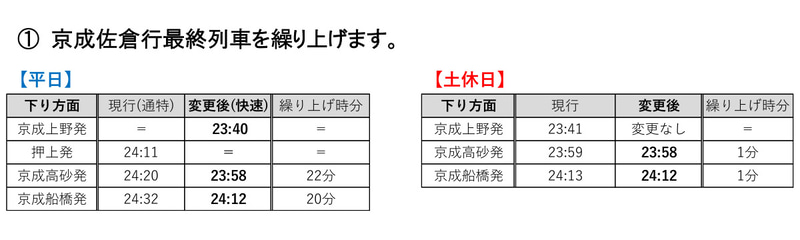 京成佐倉駅行き最終列車の繰り上げ