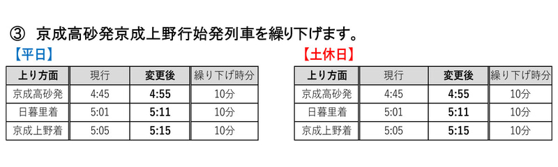 京成高砂駅発～京成上野駅行きの始発列車繰り下げ