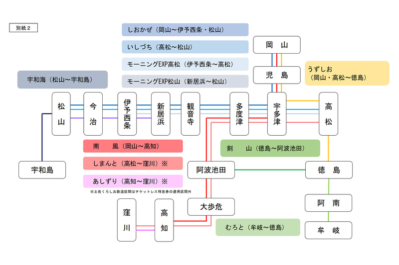 JR四国とJR西日本は、四国内の特急列車指定席のチケットレスサービスを開始する