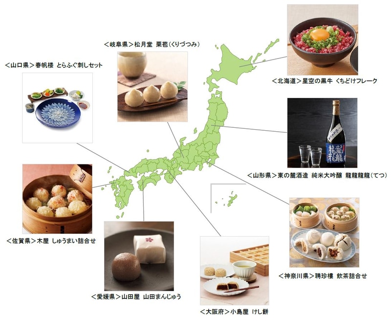 取り扱い商品例