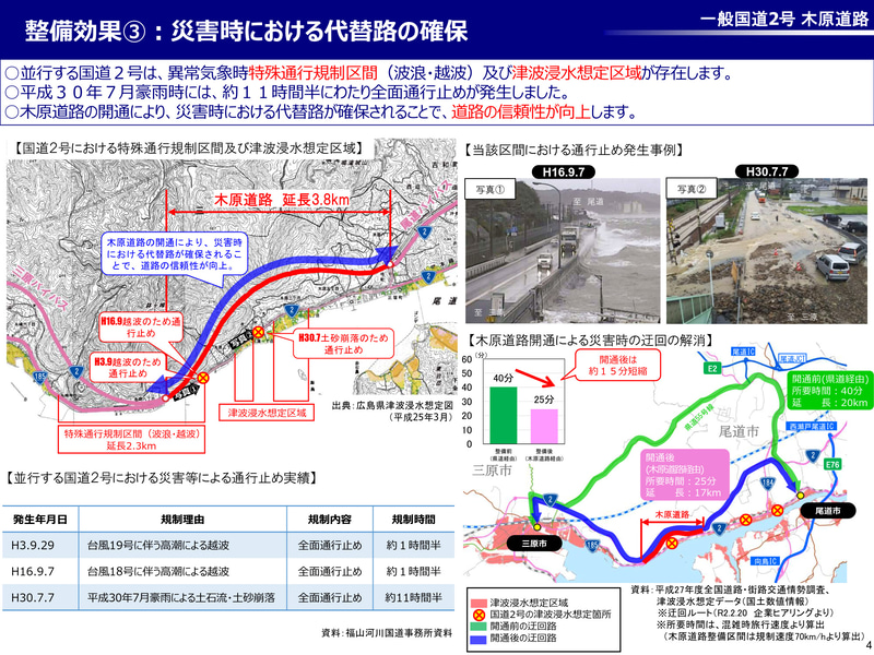 整備効果「災害時における代替路の確保」