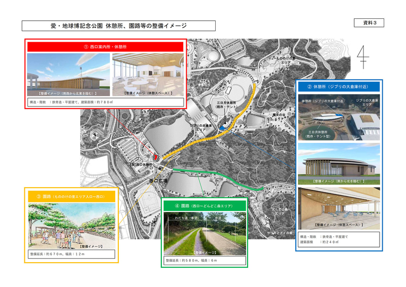 公園内施設などの整備計画