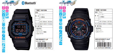 カシオ、G-SHOCK「シティ・カモフラージュ・シリーズ」から5モデル