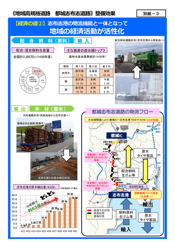 開通効果