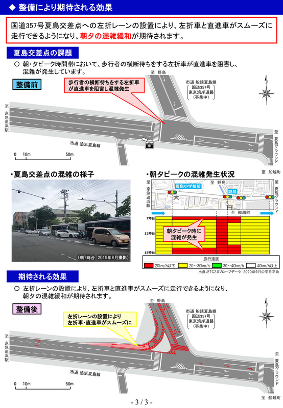 左折レーンの設置効果