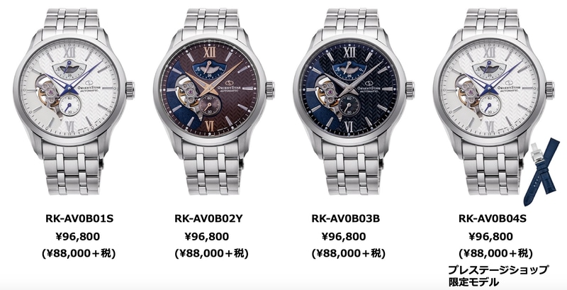 レイヤードスケルトン