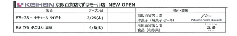 新規2店（京阪百貨店くずはモール店）