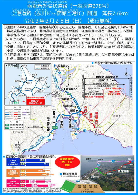 位置図と所要時間の見込み
