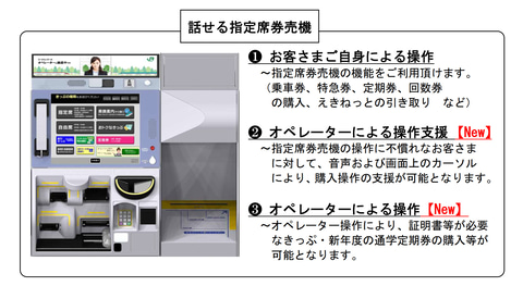 JR東日本、川口駅をリニューアル。3月6日供用開始。「話せる指定席券売 
