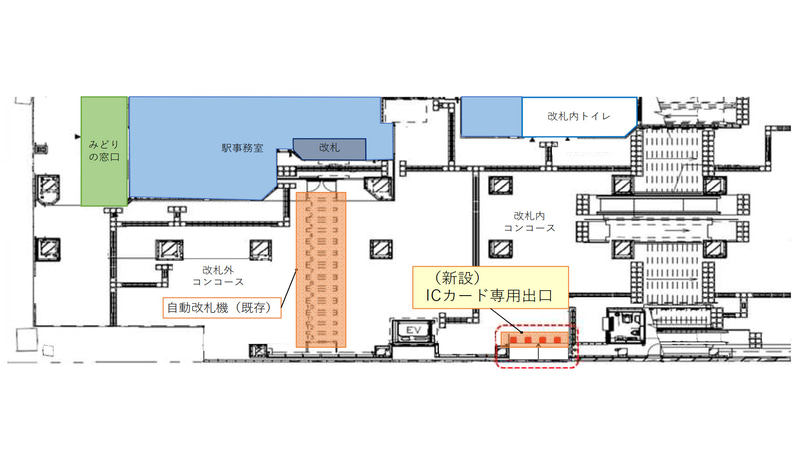 JR東日本は南越谷駅の混雑緩和のため、ICカード専用の出口を新設する