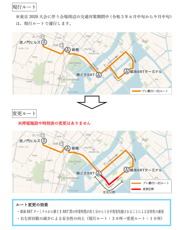 運行ルートの変更