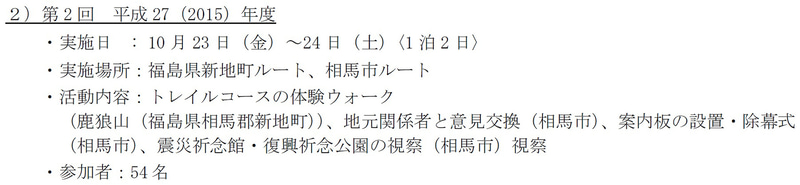 「JATAの道プロジェクト」開催実績