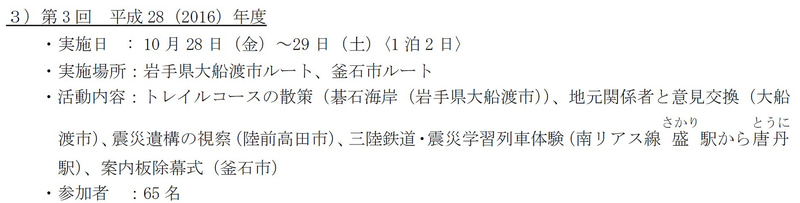 「JATAの道プロジェクト」開催実績