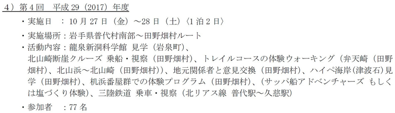 「JATAの道プロジェクト」開催実績