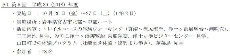 「JATAの道プロジェクト」開催実績