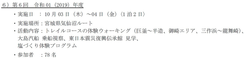 「JATAの道プロジェクト」開催実績