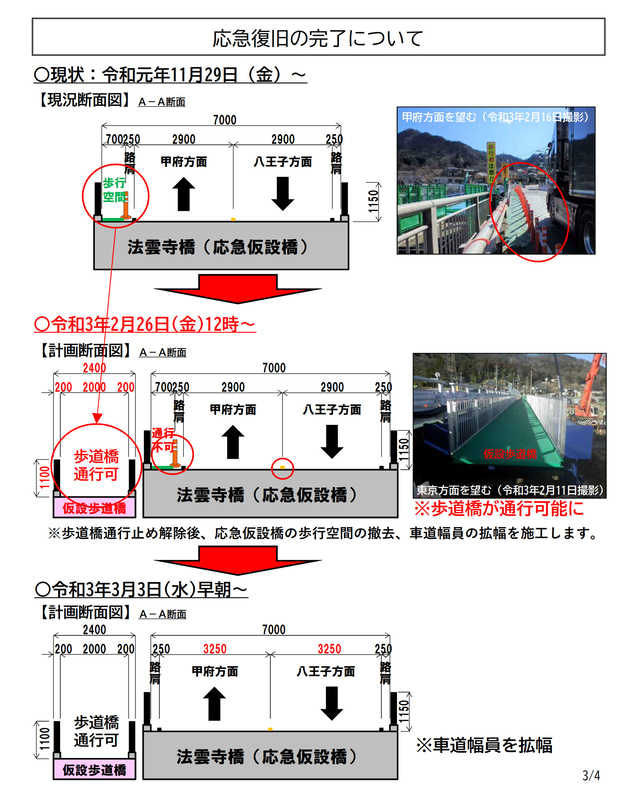 仮設歩道橋の開通と、車道幅員の拡幅について