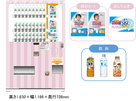 「紙おむつ自販機」では紙おむつ、おしりふき、飲料が購入できる