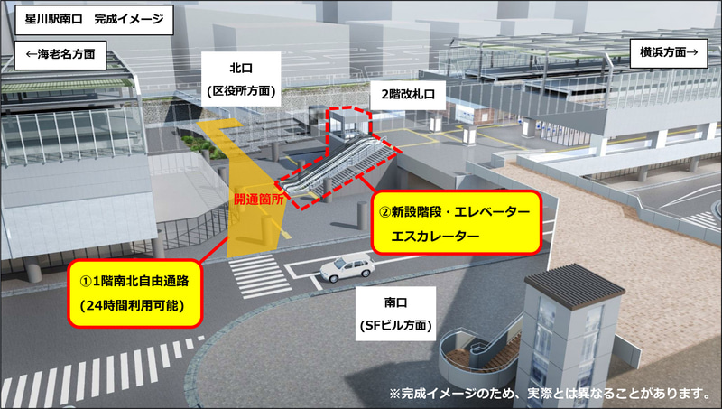 相鉄は星川駅の1階自由通路などを3月27日にオープンする