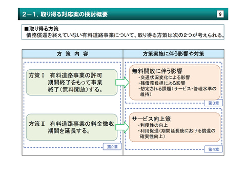 青森県、第二みちのく有料道路の料金徴収期間10年延長で提言取りまとめ ...