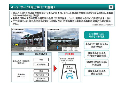 みちのく有料道路 普通車 回数券 11回分 Tamoionet Com Br みちのく有料道路 普通車 回数券 11回分 Tamoionet Com Br