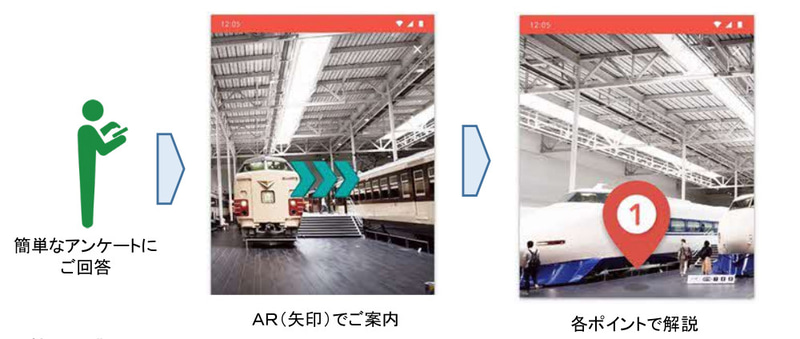 「リニア・鉄道館」にAR・VRコーナー設置