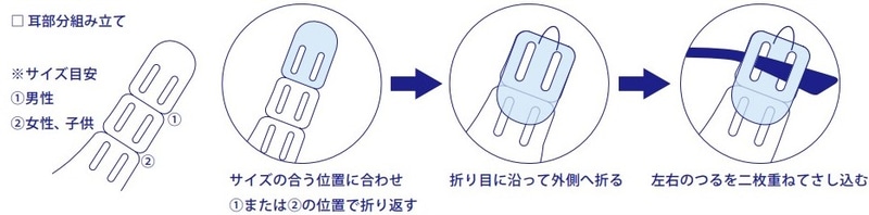 サイズの調整方法
