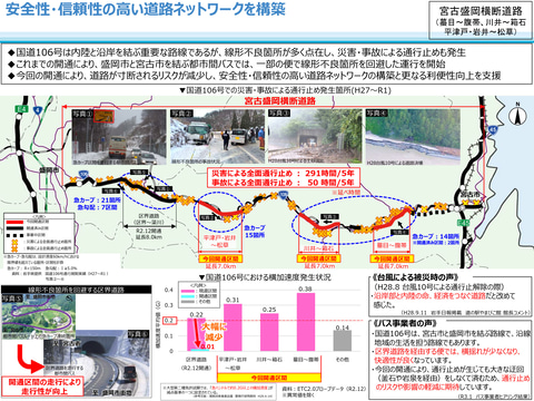 宮古盛岡横断道路 全線が3月28日 三陸沿岸道 久慈 八戸が3月日に開通 未開通2区間は時期見直し トラベル Watch