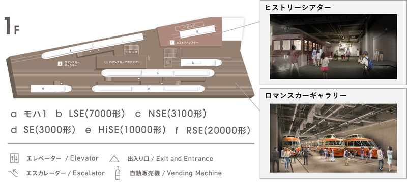 ロマンスカーミュージアム 1階