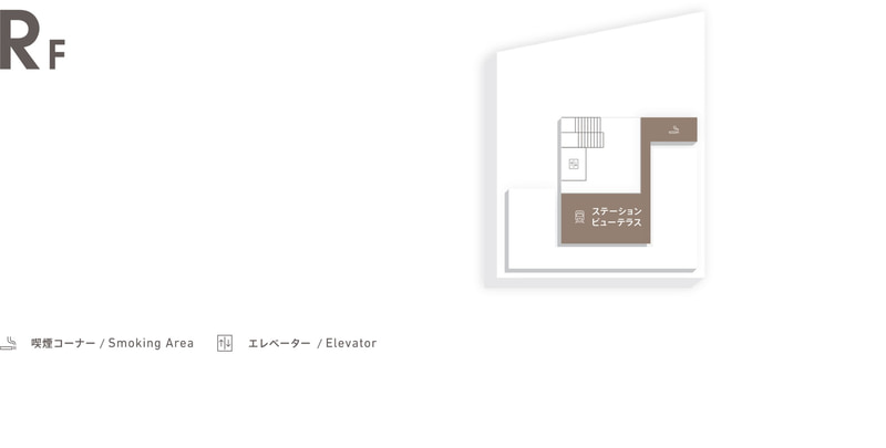 ロマンスカーミュージアム RF