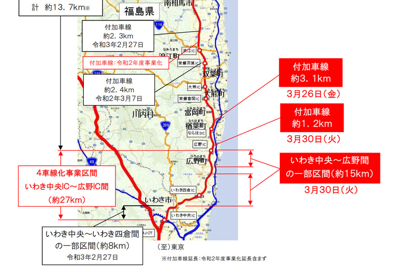 NEXCO東日本は、4月30日にいわき中央IC～広野IC間の約15kmを4車線化する
