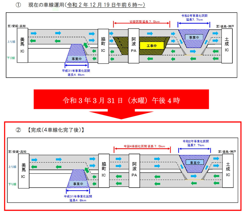 2021年3月31日16時前後の車線運用