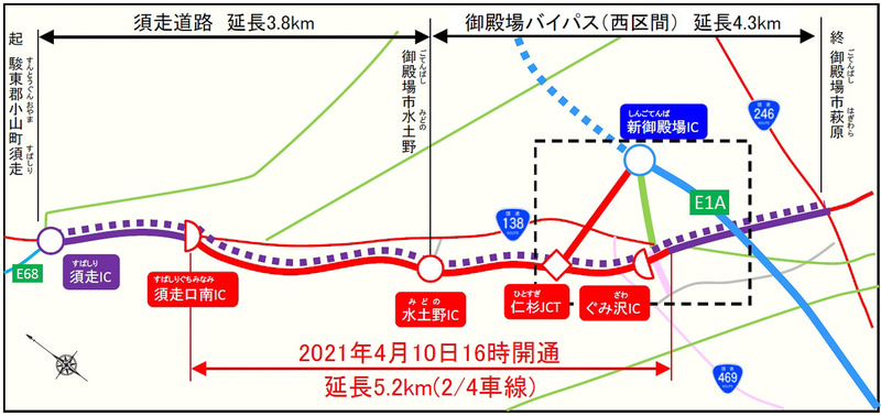 国道138号須走道路・御殿場バイバス（西区間）と新東名 新御殿場ICが接続