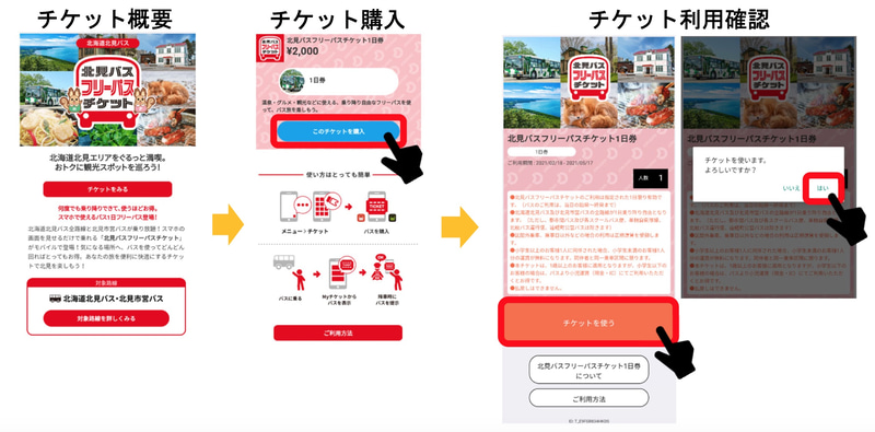 「北見バスフリーパスチケット1日券」モバイルチケット購入フロー