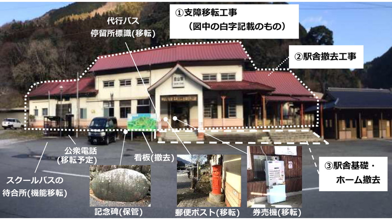JR日田彦山線 彦山駅の駅舎を撤去。BRT化に向けて再整備