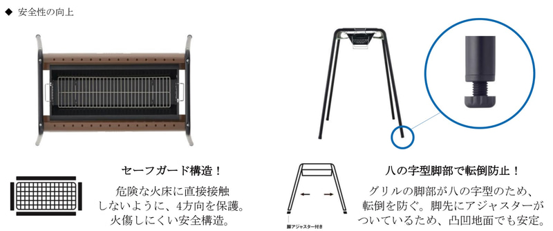 脚部は八の字型に設計