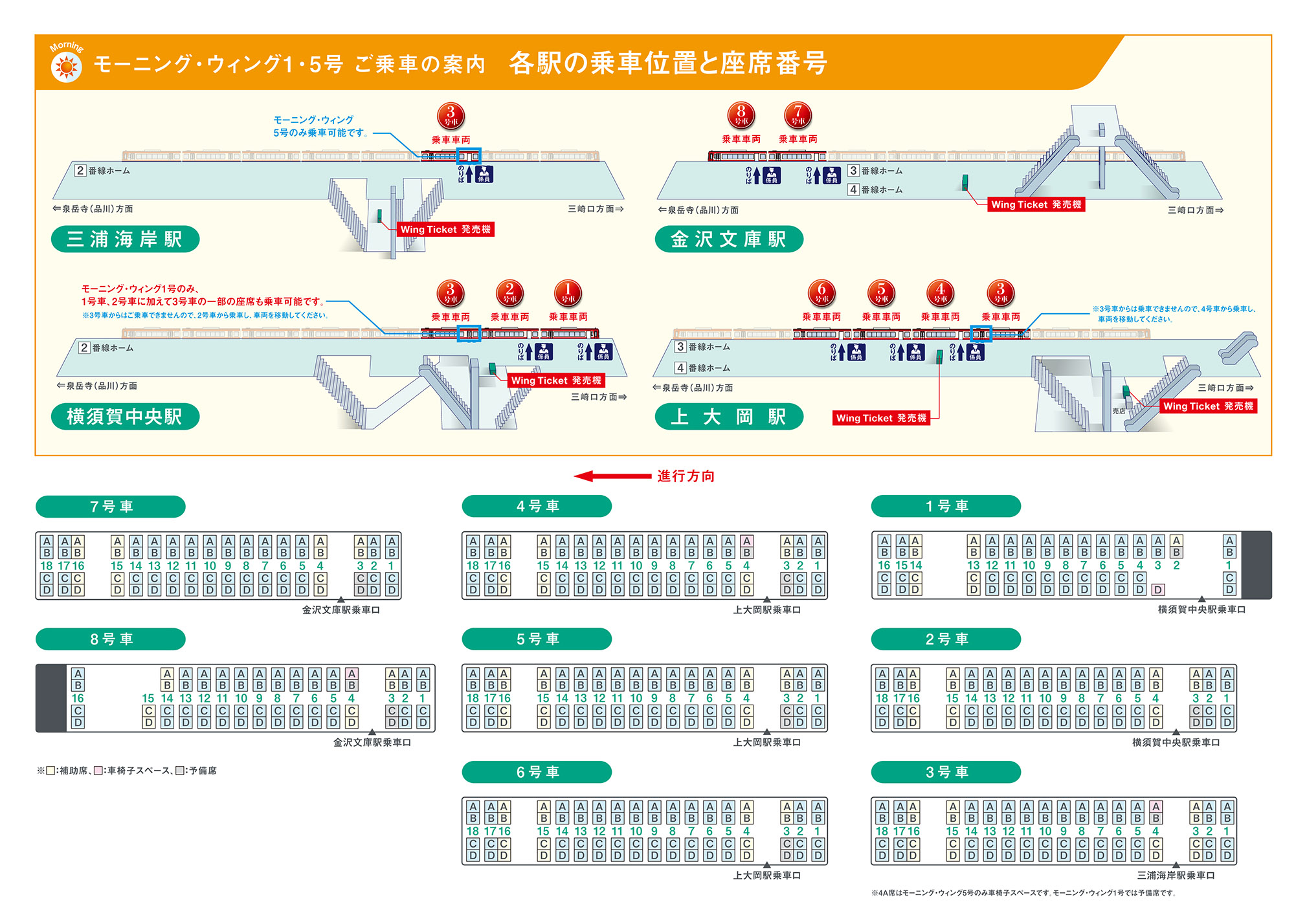 モーニング・ウィング1号/5号の乗車位置と座席番号
