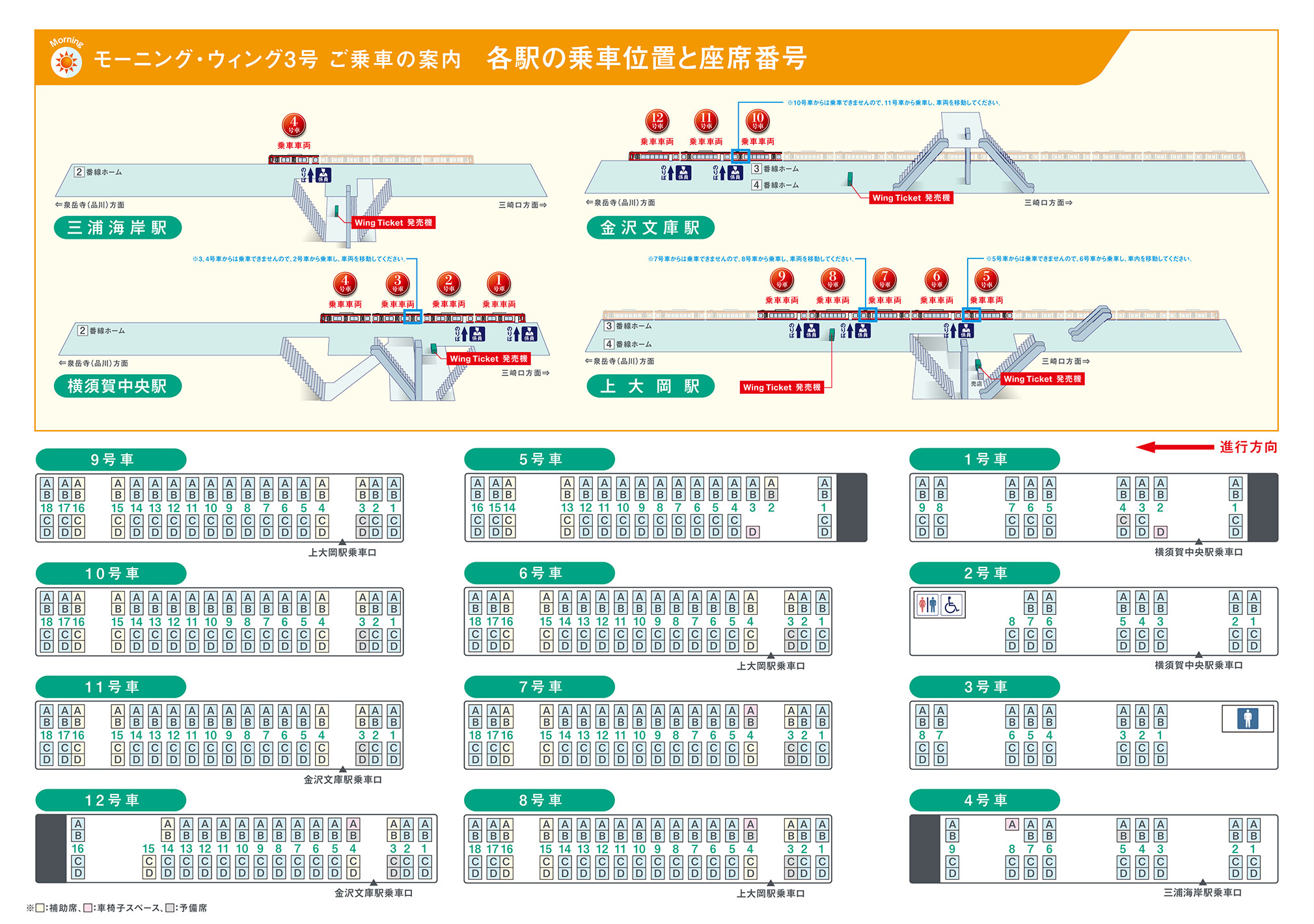 5月6日以降に12両編成化するモーニング・ウィング3号の乗車位置と座席番号