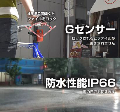 サンコー 自転車用テールライトドラレコ バッカム フル充電で約6時間稼働 トラベル Watch サンコー 自転車用テールライトドラレコ バッカム フル充電で約6時間稼働 トラベル Watch