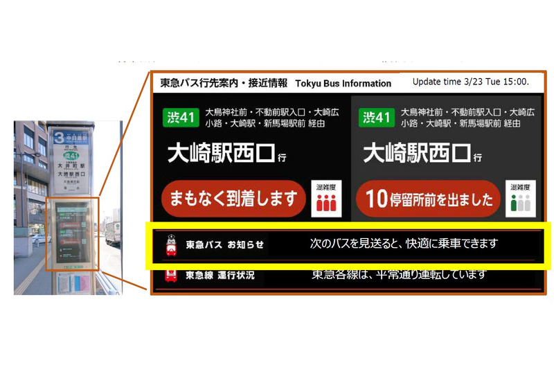 バス停留所のデジタルサイネージへのメッセージ配信例（イメージ）
