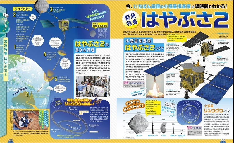 宇宙開発と宇宙旅行の最前線を分かりやすく解説