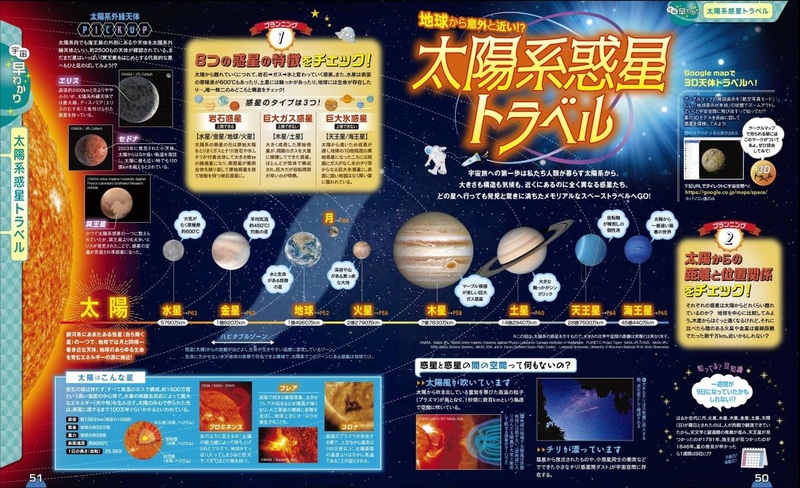 太陽系惑星の見どころや全国の宇宙にまつわる体験施設も紹介