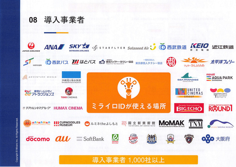 3月25日時点で1040の企業がミライロIDを導入している